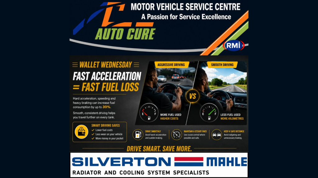 Autocure -Services-Midrand